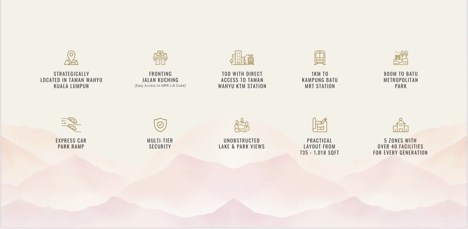 Hanya Wahyu development highlights — TOD direct KTM access, Jalan Kuching frontage, lake and park views, 40+ facilities in Taman Wahyu, Kuala Lumpur