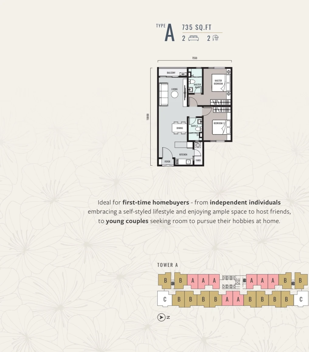 Hanya Wahyu Type A floor plan — 735 sq ft, 2 bedrooms, 2 bathrooms, Taman Wahyu Kuala Lumpur