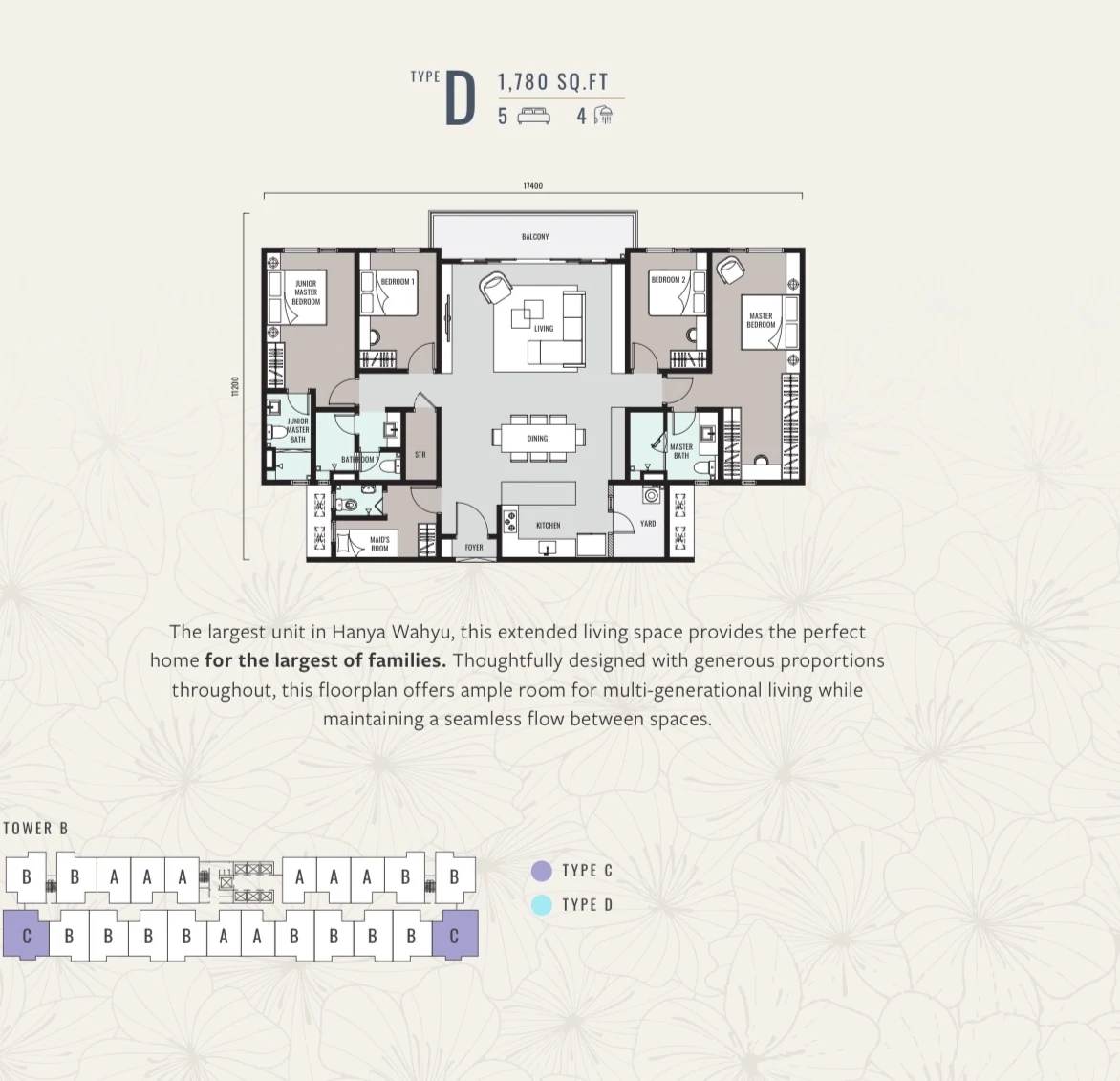 Hanya Wahyu Type D floor plan — 1,780 sq ft, 5 bedrooms, 4 bathrooms, largest multi-generational layout, Taman Wahyu Kuala Lumpur